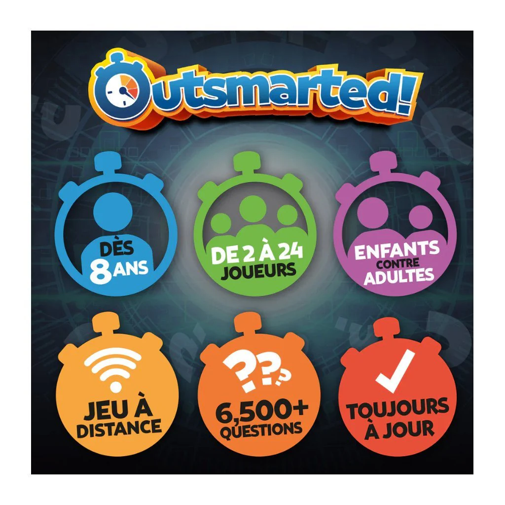 Outsmarted! – Image 4